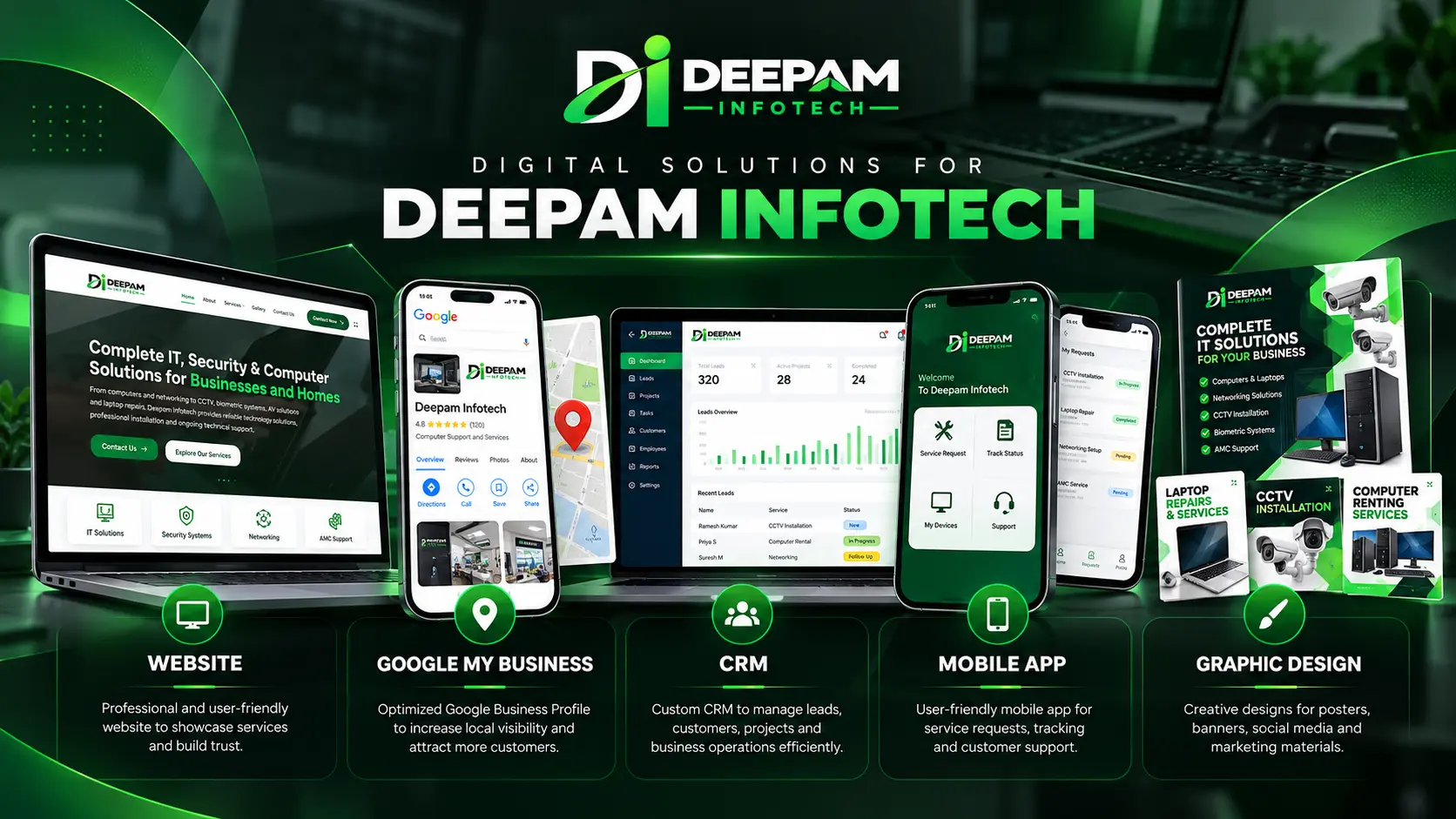 Deepam Infotech case study – Our Work: Complete Digital Solutions for Deepam Infotech