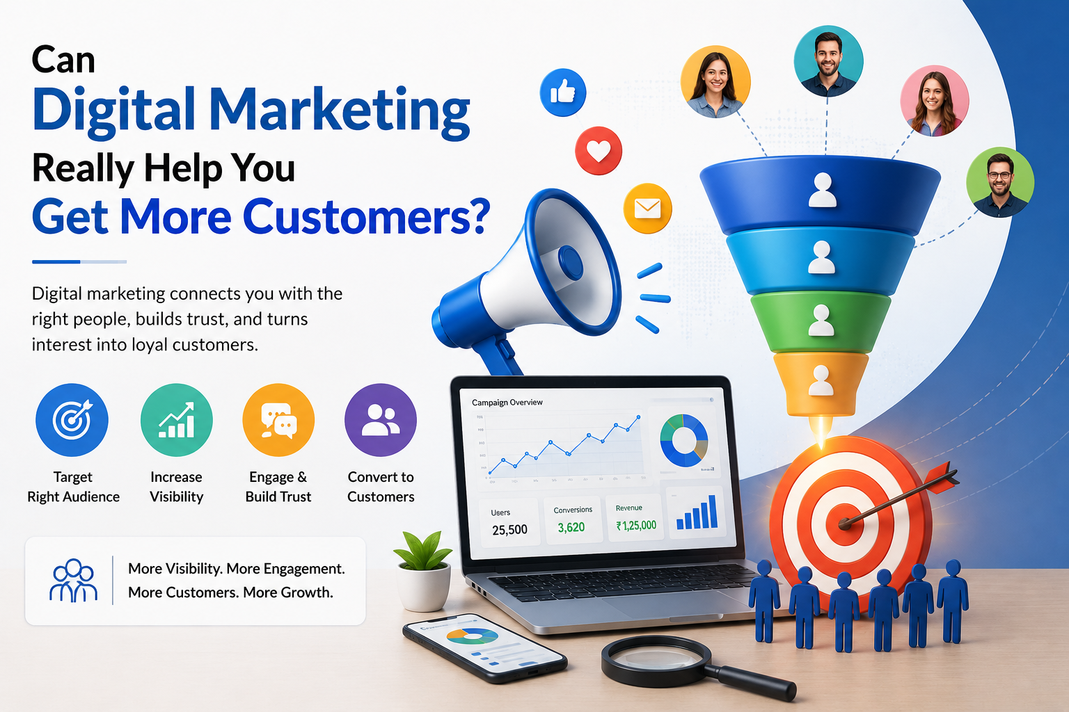 can-digital-marketing-really-help-you-get-more-customers